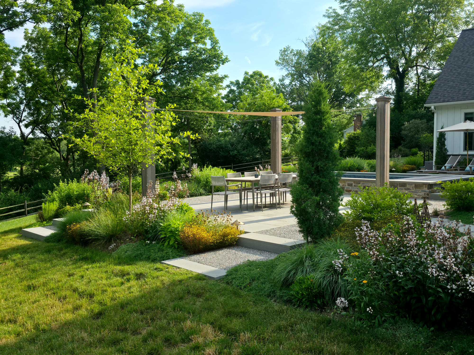 Chester County Pool & Garden