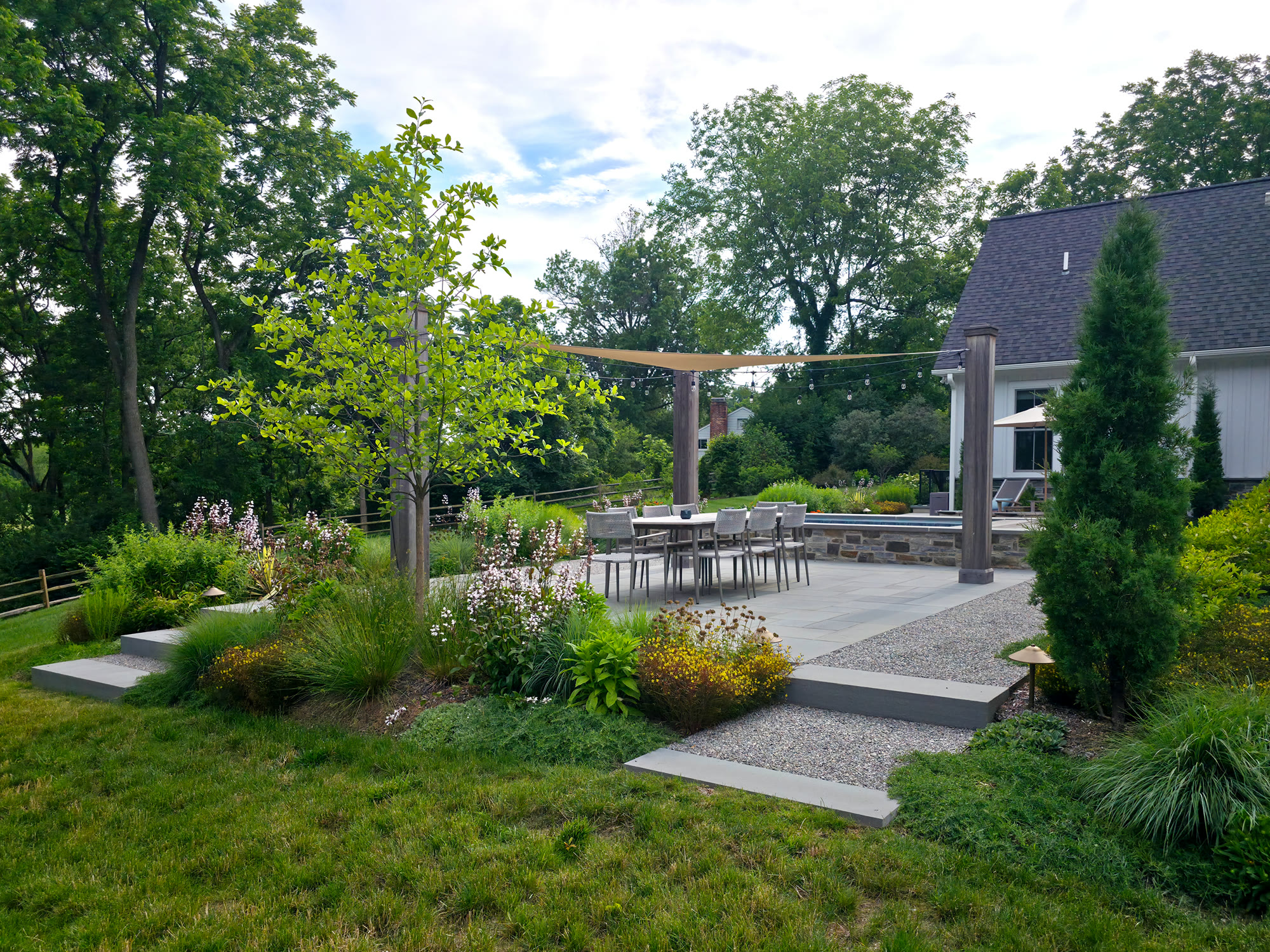 Chester County Pool & Garden